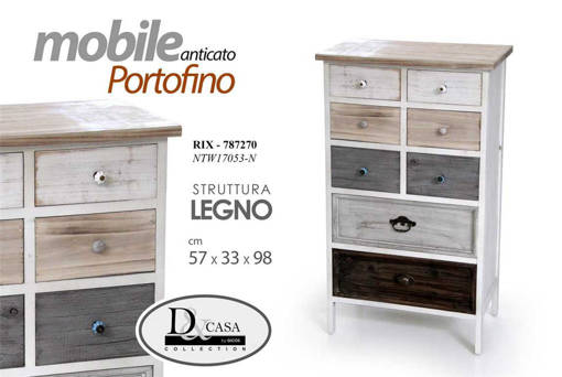 RIX/MOBILE P.FINO 57*33*98    NTW17053/N