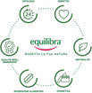 Equilibra Pappa Reale Fresca 10 flaconcini