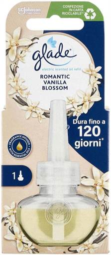 GLADE ELETTRICO RIC.ROM.VANIGLIA