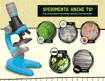 Lisciani - Giochi Scientifici - I'M A Genius Microscopio 97388