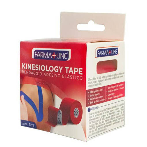 Irge Kinesiology Sport Tape Bendaggio Adesivo Elastico 5Cmx5M