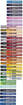 Fila - Giotto - Art Lab Oil Pastels Creations F581700